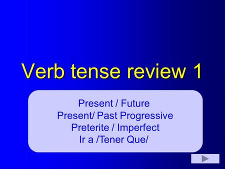 Verb tense review 1 Present / Future Present/ Past Progressive Preterite / Imperfect Ir a /Tener Que/