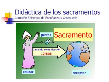 Didáctica de los sacramentos Comisión Episcopal de Enseñanza y Catequesis gestos emisor receptor Canal de comunicación Iglesia.