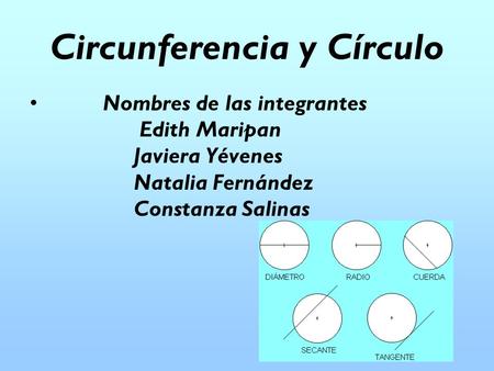 Circunferencia y Círculo