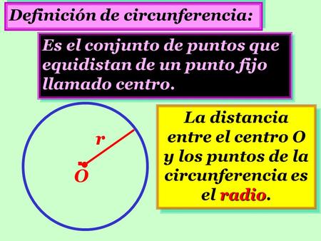 r · O Definición de circunferencia: