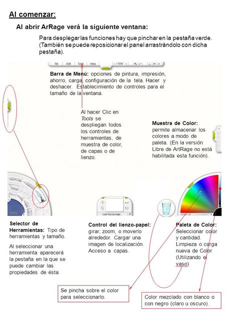 Barra de Menú: opciones de pintura, impresión, ahorro, carga, configuración de la tela. Hacer y deshacer. Establecimiento de controles para el tamaño de.