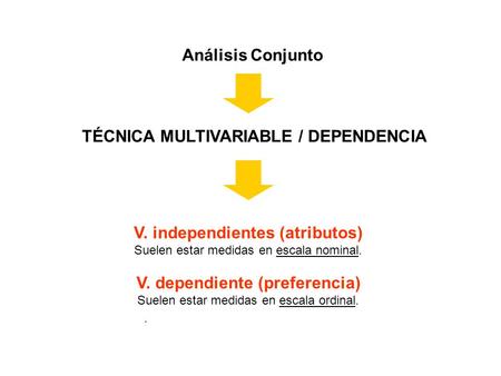 TÉCNICA MULTIVARIABLE / DEPENDENCIA