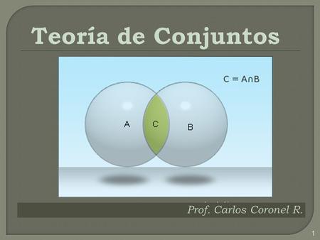 Teoría de Conjuntos Prof. Carlos Coronel R..