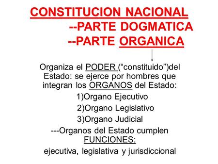 CONSTITUCION NACIONAL --PARTE DOGMATICA --PARTE ORGANICA