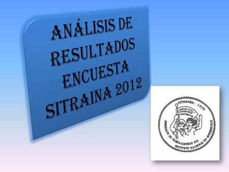 El presente documento es el producto de una encuesta realizada por SITRAINA Con el propósito de conocer aspectos de la realidad institucional y realizar.
