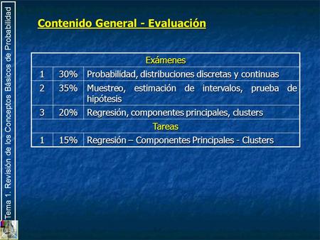 Contenido General - Evaluación