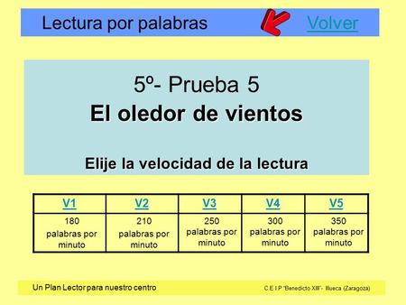 Lectura por palabras VolverVolver Un Plan Lector para nuestro centro C.E.I.P “Benedicto XIII”- Illueca (Zaragoza) V1 V2 V3 V4 V5 180 palabras por minuto.