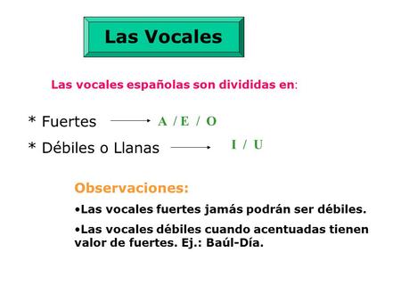 Las Vocales * Fuertes * Débiles o Llanas A / E / O I / U