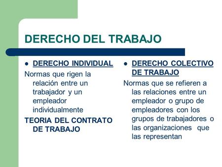 DERECHO DEL TRABAJO DERECHO INDIVIDUAL