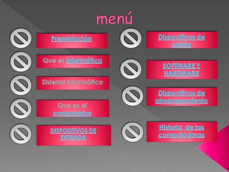 menú Dispocitivos de salida Presentación Que es informática