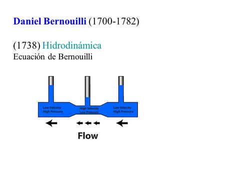 Daniel Bernouilli ( ) (1738) Hidrodinámica
