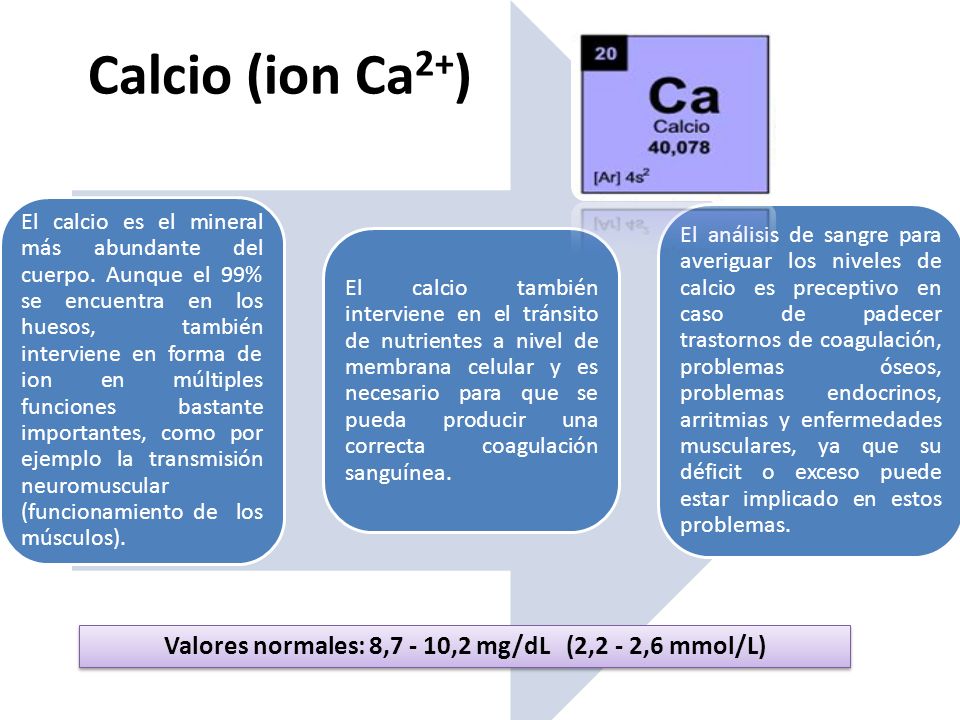 El calcio es el mineral más abundante del cuerpo. Aunque el 99% se  encuentra en los huesos, también interviene en forma de ion en múltiples  funciones bastante. - ppt descargar