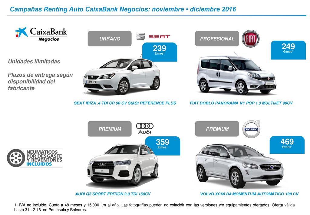 Campañas Renting Auto CaixaBank Negocios: noviembre • diciembre ppt  descargar