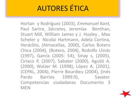 AUTORES ÉTICA Hortan y Rodríguez (2003), Emmanuel Kant, Paul Sartre, Sócrates, Jeremías Benthan, Stuart Mill, William James y J. Huxley, Max Scheler y.