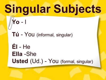 Singular Subjects Yo - I Tú - You (informal, singular) Él - He Ella -She Usted (Ud.) - You (formal, singular)