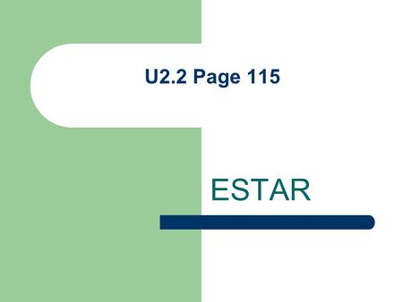 U2.2 Page 115 ESTAR The Verb Estar means “to be” in English. Estar is an IRREGULAR verb.