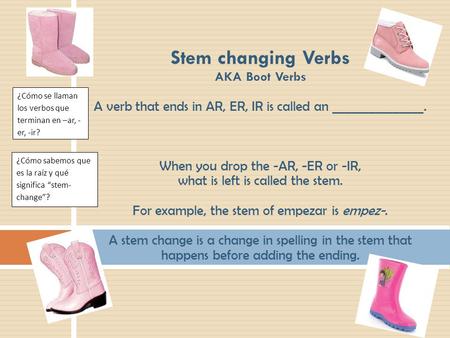 Stem changing Verbs AKA Boot Verbs A verb that ends in AR, ER, IR is called an _______________. When you drop the -AR, -ER or -IR, what is left is called.