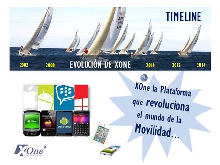 XOne la Plataforma que revoluciona el mundo de la Movilidad … TIMELINE EVOLUCIÓN DE XONE 2008 2010 2012 20022014.