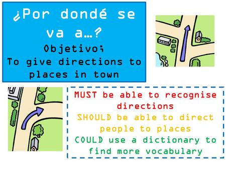 MUST be able to recognise directions SHOULD be able to direct people to places COULD use a dictionary to find more vocabulary ¿Por dondé se va a…? Objetivo;