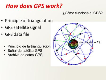 How does GPS work? Principle of triangulation GPS satellite signal GPS data file ¿Cómo funciona el GPS? Principio de la triangulación Señal de satélite.