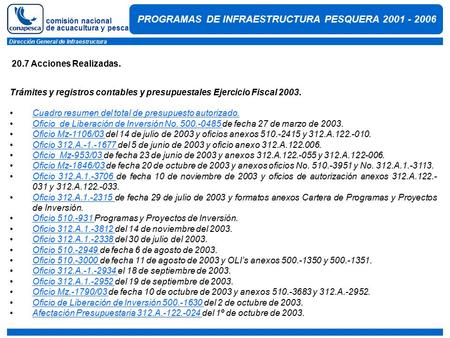 Comisión nacional de acuacultura y pesca Dirección General de Infraestructura 20.7 Acciones Realizadas. PROGRAMAS DE INFRAESTRUCTURA PESQUERA 2001 - 2006.
