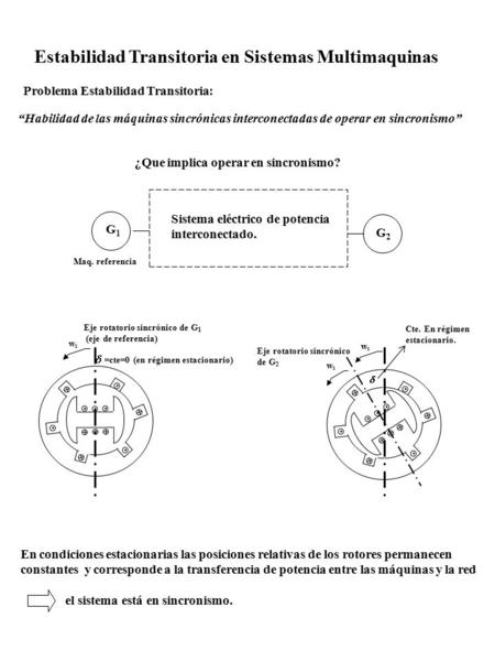 Estabilidad Transitoria en Sistemas Multimaquinas