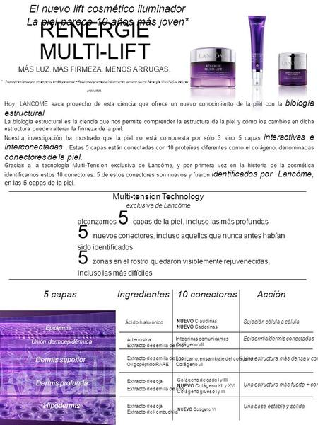 El nuevo lift cosmético iluminador