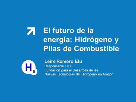 El futuro de la energía: Hidrógeno y Pilas de Combustible