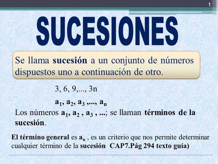 SUCESIONES Se llama sucesión a un conjunto de números dispuestos uno a continuación de otro. 3, 6, 9,..., 3n a1, a2, a3 ,..., an Los números a1, a2 , a3.