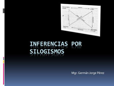 INFERENCIAS POR silogismos