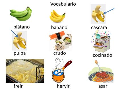 Vocabulario plátano bananocáscara pulpacrudo cocinado freirhervirasar.