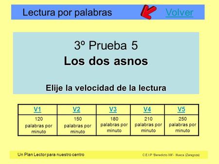 Lectura por palabras VolverVolver Un Plan Lector para nuestro centro C.E.I.P “Benedicto XIII”- Illueca (Zaragoza) V1 V2 V3 V4 V5 120 palabras por minuto.
