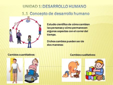 Concepto de desarrollo humano