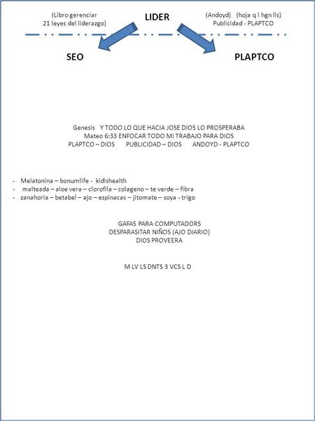 LIDER (Libro gerenciar 21 leyes del liderazgo) (Andoyd) (hoja q l hgn lls) Publicidad - PLAPTCO SEOPLAPTCO Genesis Y TODO LO QUE HACIA JOSE DIOS LO PROSPERABA.