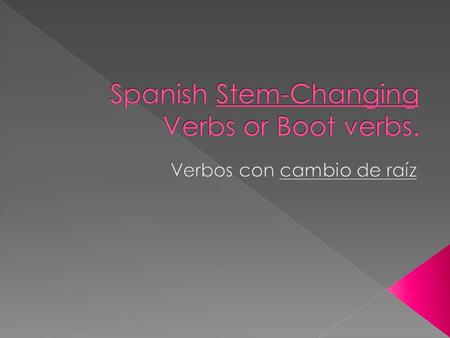  Stem is the very first part of the verb, the underlined part: › Hablar › Comer › Escribir.