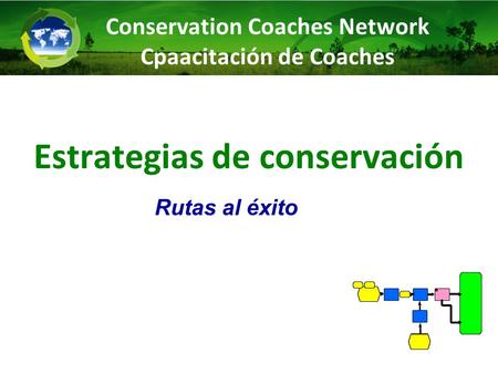 Estrategias de conservación Rutas al éxito Conservation Coaches Network Cpaacitación de Coaches Training.