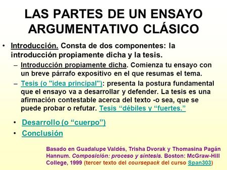 LAS PARTES DE UN ENSAYO ARGUMENTATIVO CLÁSICO