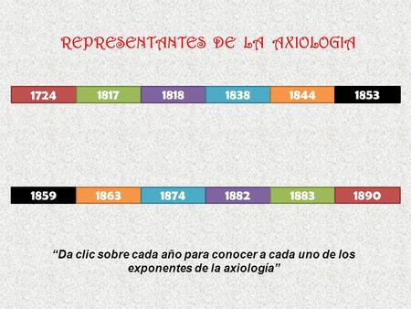 REPRESENTANTES DE LA AXIOLOGIA