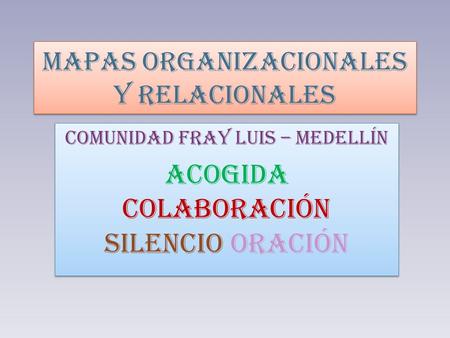 MAPAS ORGANIZACIONALES Y RELACIONALES Comunidad Fray Luis – Medellín acogida colaboración silencio oración Comunidad Fray Luis – Medellín acogida colaboración.