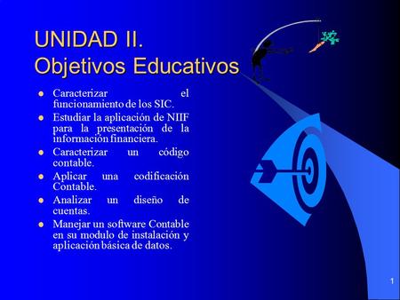 UNIDAD II. Objetivos Educativos