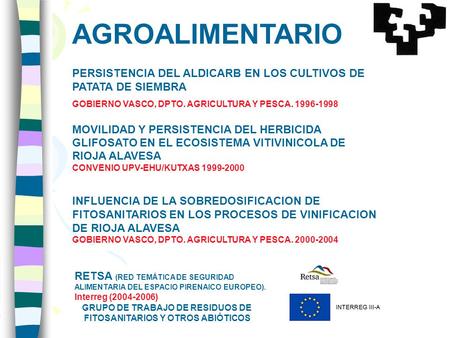 MOVILIDAD Y PERSISTENCIA DEL HERBICIDA GLIFOSATO EN EL ECOSISTEMA VITIVINICOLA DE RIOJA ALAVESA CONVENIO UPV-EHU/KUTXAS 1999-2000 AGROALIMENTARIO PERSISTENCIA.