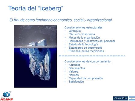 Teoría del “Iceberg” El fraude como fenómeno económico, social y organizacional Consideraciones estructurales: Jerarquía Recursos financieros Metas de.
