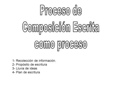 Proceso de Composición Escrita como proceso