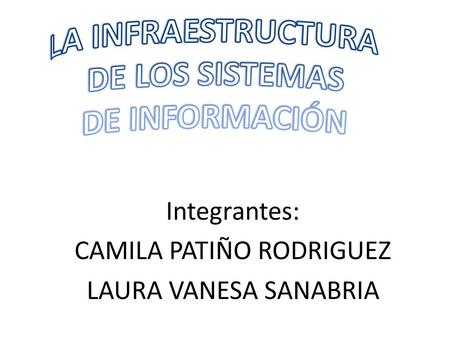 Integrantes: CAMILA PATIÑO RODRIGUEZ LAURA VANESA SANABRIA.