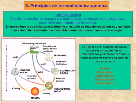 entre diferentes estados de la materia.