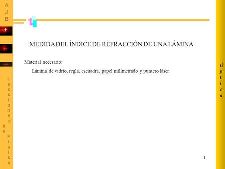 1 MEDIDA DEL ÍNDICE DE REFRACCIÓN DE UNA LÁMINA Material necesario: Lámina de vidrio, regla, escuadra, papel milimetrado y puntero láser ÓpticaÓptica.