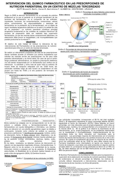 INTERVENCION DEL QUIMICO FARMACEUTICO EN LAS PRESCRIPCIONES DE NUTRICION PARENTERAL EN UN CENTRO DE MEZCLAS TERCERIZADO QQ:FF: Broussé G.; Banfi L.; Carraro.
