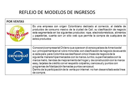 REFLEJO DE MODELOS DE INGRESOS POR VENTAS Es una empresa con origen Colombiano dedicado al comercio, al detalle de productos de consumo masivo de la ciudad.