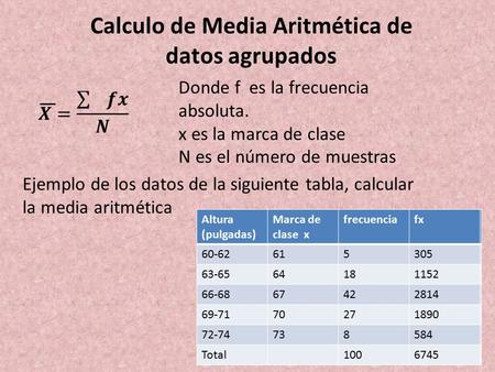 Calculo de Media Aritmética de datos agrupados