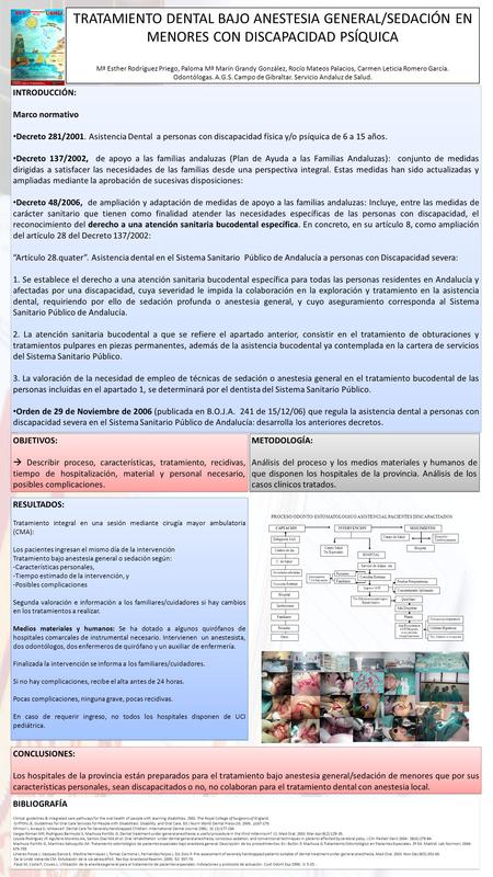 TRATAMIENTO DENTAL BAJO ANESTESIA GENERAL/SEDACIÓN EN MENORES CON DISCAPACIDAD PSÍQUICA Mª Esther Rodríguez Priego, Paloma Mª Marín Grandy González, Rocío.